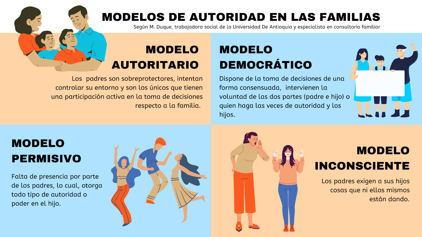 Ilustración realizada por Laura Vanessa Camacho Londoño